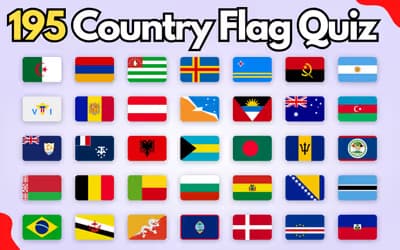 195 Country Flag Quiz